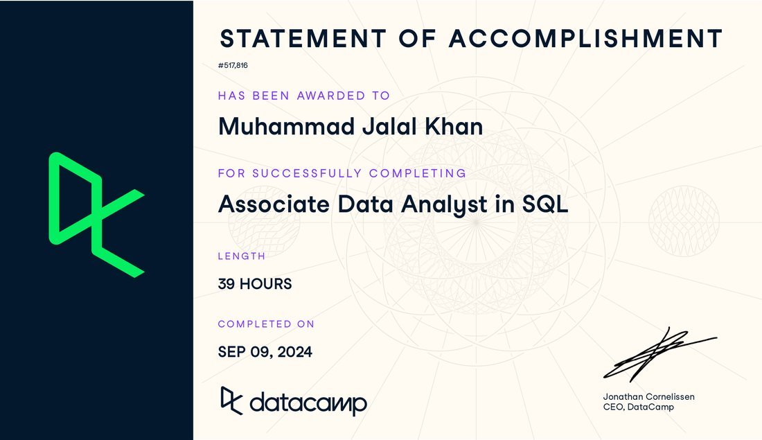 Associate Data Analyst in SQL certificate