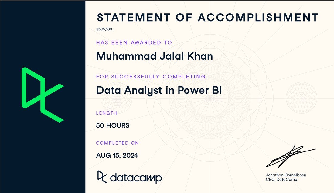 Data Analyst in Power BI certificate