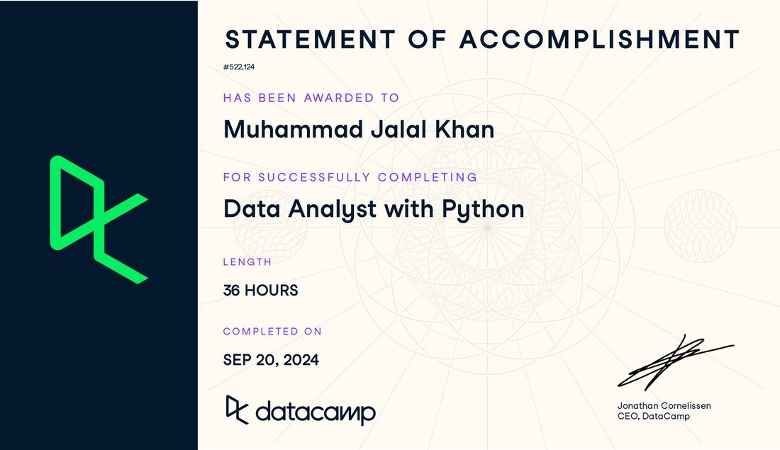 Data Analyst with Python certificate