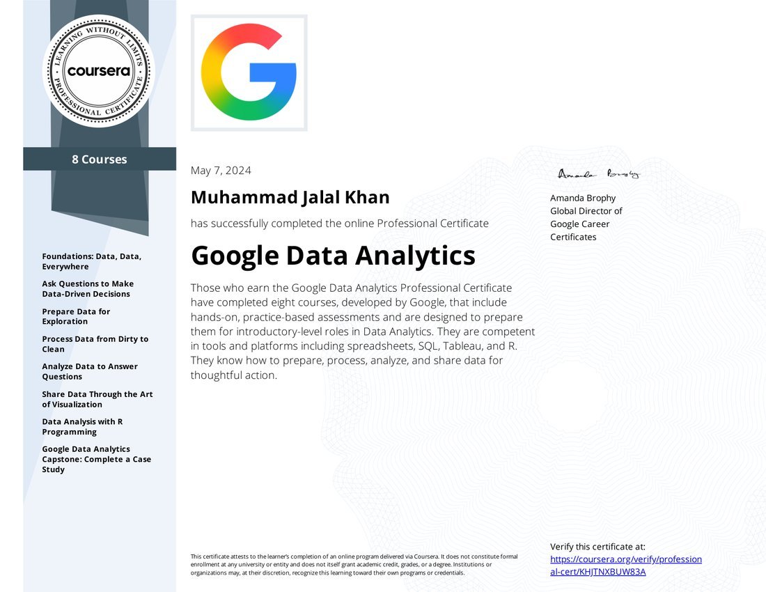 Google Data Analytics Professional Certificate certificate