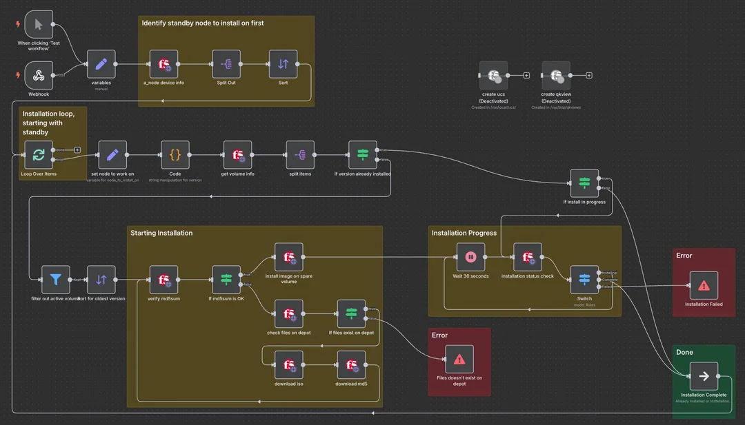 F5 Big-IP Image Installation Automation dashboard preview